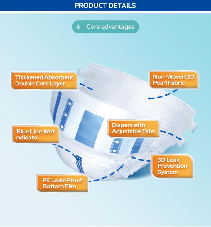 OEM&ODM デザイン 卸売 卸売 高齢者 女性 男性 使い捨て 成人用 おむつ 高吸収性 2