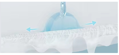 OEM&ODM デザイン 卸売 卸売 高齢者 女性 男性 使い捨て 成人用 おむつ 高吸収性 5