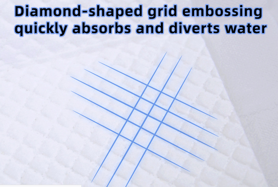 OEM Service China Factory Baby Disposalbe Diapers for Export With Cheaper Price